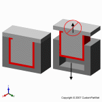 钣金加工相关工艺-压铸工艺知识的详细介绍-中山昆明尚亮环保科技研发有限公司-昆明尚亮环保科技研发有限公司