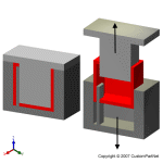 钣金加工相关工艺-压铸工艺知识的详细介绍-中山昆明尚亮环保科技研发有限公司-昆明尚亮环保科技研发有限公司