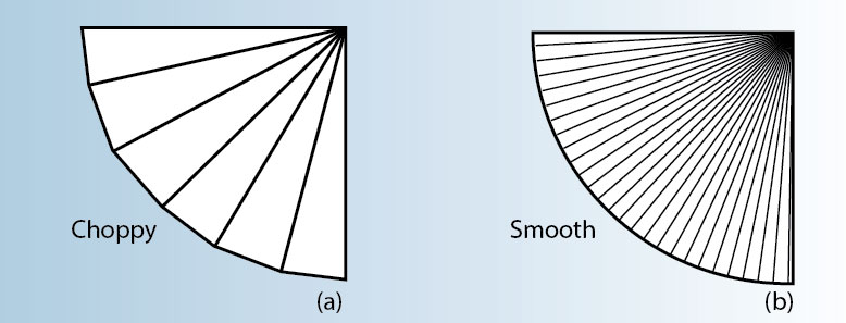精密钣金折弯弯曲工艺中的决定因素有哪些？-中山昆明尚亮环保科技研发有限公司-昆明尚亮环保科技研发有限公司