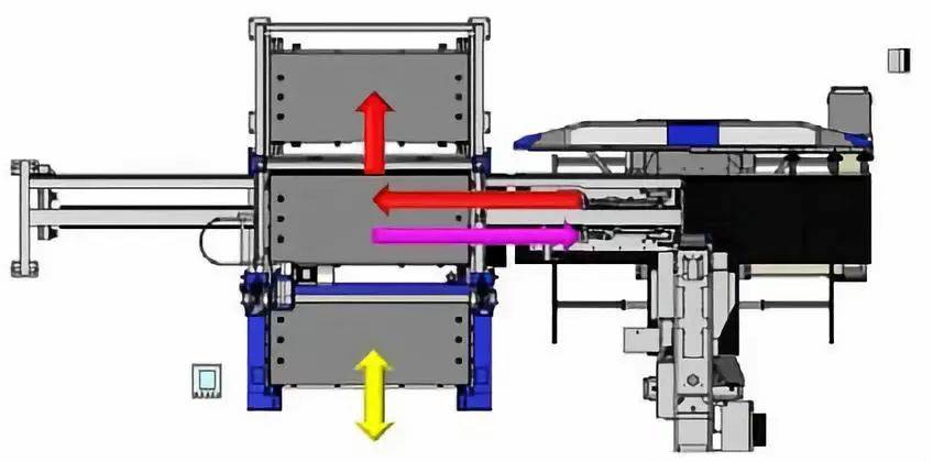 钣金加工产品在自动化及电梯行业中的应用 -昆明尚亮环保科技研发有限公司 钣金加工产品在自动化及电梯行业中的应用 -昆明尚亮环保科技研发有限公司