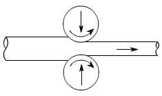 金属加工成型的基础知识-昆明尚亮环保科技研发有限公司