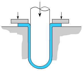 金属加工成型的基础知识-昆明尚亮环保科技研发有限公司