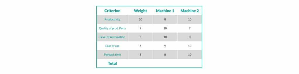 钣金加工厂如何选择钣金生产系统？-昆明尚亮环保科技研发有限公司