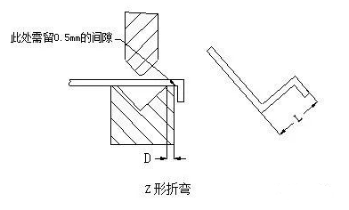 钣金加工中数控折弯加工零件范围及加工精度参数的详细解答-昆明尚亮环保科技研发有限公司